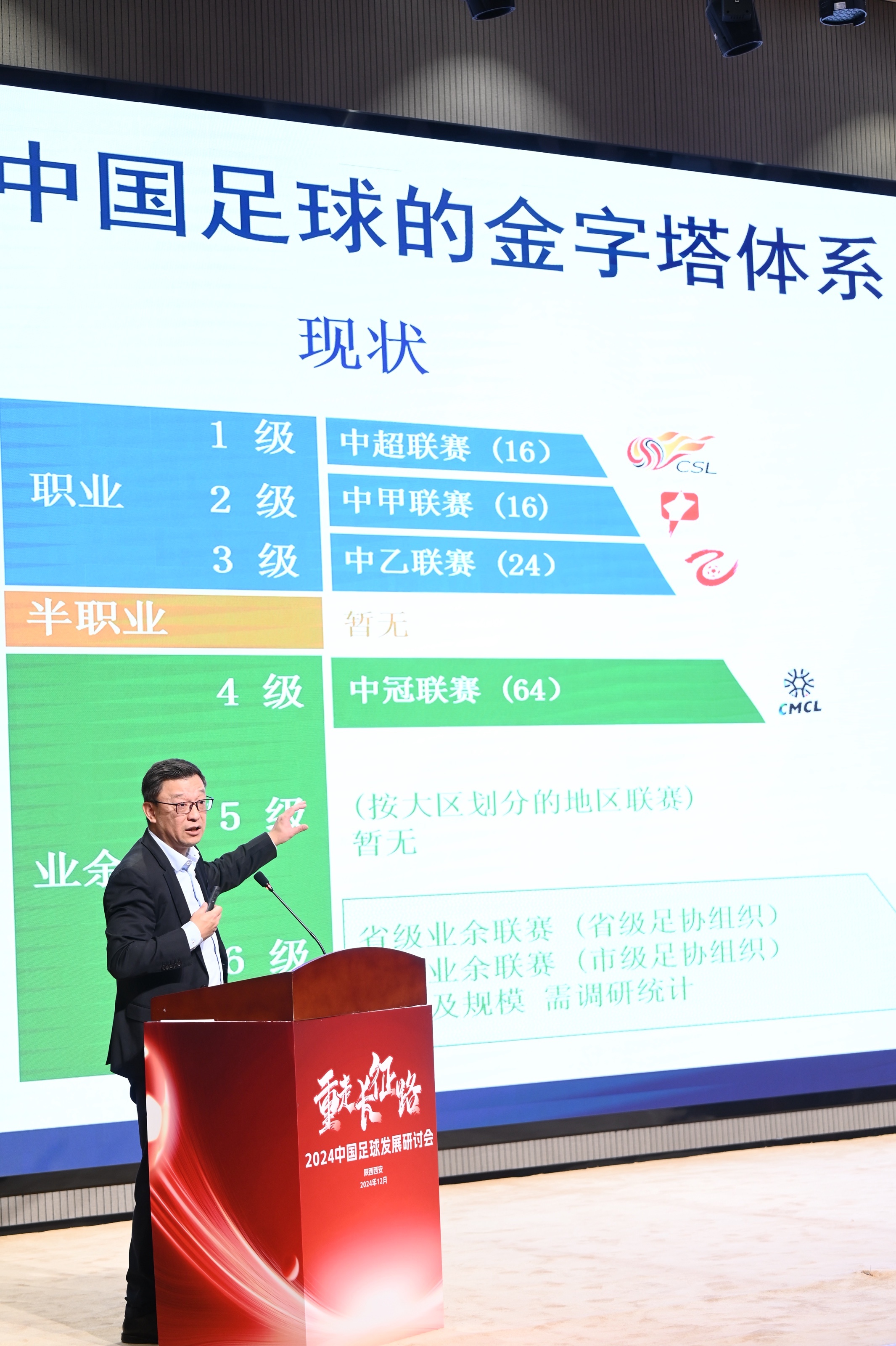 Kaiyun体育赛事冲刺阶段成都蓉城调整名单以备欧冠；强势反弹环节打磨；话题不断；控场能力受关注的简单介绍